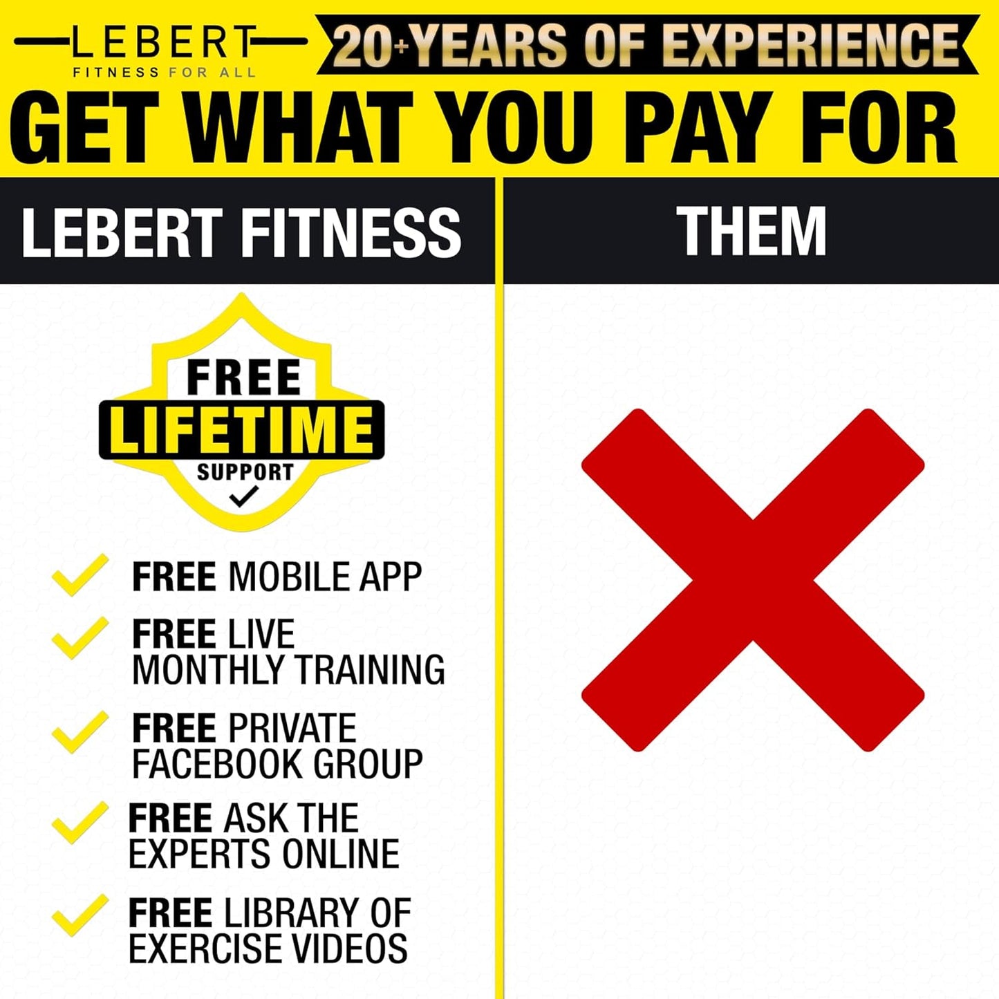 Equaliser with Resistance Band