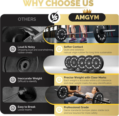 2 Inch Bumper Plates，10-500Lbs，Barbell Rubber Olympic Weight Plates Set for Home Gym, Strength Training & Weight Lifting, Multiple Options Colors