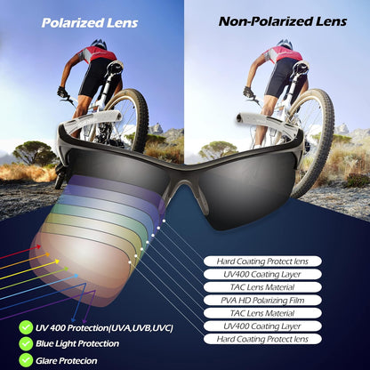 Outdoor Sports Polarized Wrap around Cycling Sunglasses for Men & Women TR90 Frame UV Protection for Fishing